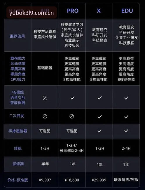 宇博K3L9深度评测：从注册到实战的完整支持攻略与使用体验