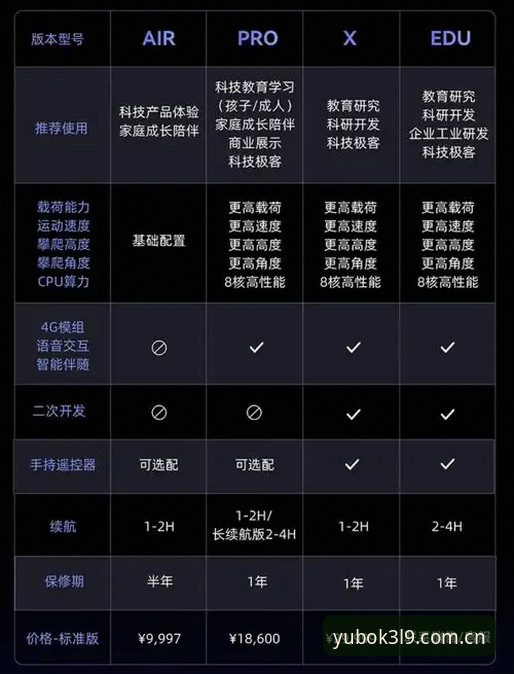 宇博官方网站安全吗 宇博官方网站安全吗?最新动态揭秘K3L9旗舰版用户真实体验与防护建议