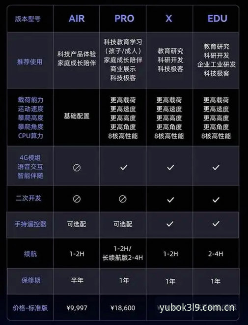 深度揭秘：宇博官方网站K3L9旗舰版背后的技术真相