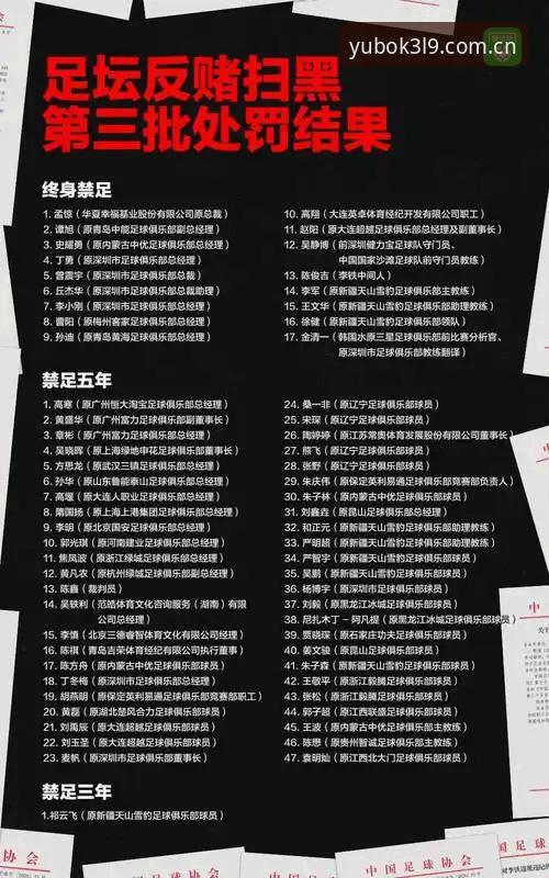 足协第三批禁足名单最新动态：17人终身禁赛，48人受罚，宇博官方平台同步解读